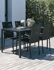 JERSORE Gartentisch im Angebot bei JYSK in Bremerhaven JERSORE Gartentisch Angebote bei JYSK Bremerhaven für 16,50 €