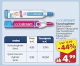 Aktuelles Schraubzylinder Füllung (blau) Angebot bei famila Nordwest in Osnabrück ab 4,99 €