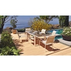 LA TABLE + LES 6 FAUTEUILS - HYBA en promo chez Carrefour LA TABLE + LES 6 FAUTEUILS - HYBA dans le catalogue Carrefour