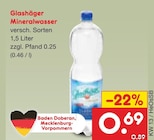 Mineralwasser im Angebot bei Netto Marken-Discount in Wismar Mineralwasser Angebote von Glashäger bei Netto Marken-Discount Wismar für 0,69 €