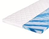 Gelschaum-Topper ca. 90x100 cm für 135,00 € bei Zurbrüggen im Angebot Gelschaum-Topper ca. 90x100 cm im aktuellen Zurbrüggen Prospekt