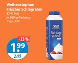 Angebot im V-Markt Marktoberdorf Prospekt V-Markt Marktoberdorf Prospekt mit im Angebot fĂŒr 1,99 âŹ