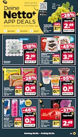 Red Bull im Netto mit dem Scottie Prospekt in Rostock Aktueller Netto mit dem Scottie Prospekt mit Red Bull, "Günstig. Besser. Für Dich.", Seite 7