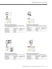 Promos Voiture dans le catalogue "IKEA CUISINES Guide d'achat 2024" de IKEA à la page 55
