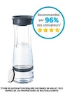 Darty Quetigny - Promo Bouteille et carafe filtrante Brita Bouteille filtrante gris foncé - 1 filtre MicroDisc inclus Promo Bouteille et carafe filtrante Brita Bouteille filtrante gris foncé - 1 filtre MicroDisc inclus à 24,99 € dans le catalogue Darty à Quetigny