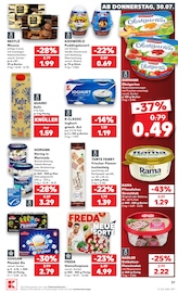 Tiefkühlpizza im Kaufland Prospekt in Augsburg Aktueller Kaufland Prospekt mit Tiefkühlpizza, "Hier bin ich richtig", Seite 37