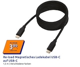 Magnetisches Ladekabel USB-C auf USB-C von Re-load für 3,99 € bei Action im Angebot Magnetisches Ladekabel USB-C auf USB-C von Re-load im aktuellen Action Prospekt