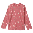 Maedchen Langarmshirt im Ernstings family Prospekt Mädchen Langarmshirt mit Rippstruktur im aktuellen Ernstings family Prospekt für 7,99 €