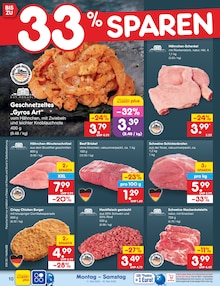 Schnitzel im Netto Marken-Discount Prospekt "Aktuelle Angebote" mit 65 Seiten (Hamburg)