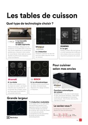 Matelas Angebote im Prospekt "Cuisines" von But Matelas Angebote im Prospekt "Cuisines" von But auf Seite 79