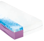 Aktuelle Matratze Angebote bei Opti-Wohnwelt in Würzburg Aktuelles Matratze Angebot bei Opti-Wohnwelt in Würzburg ab 399,00 €