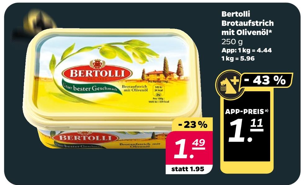 Brotaufstrich mit Olivenöl