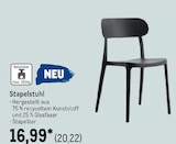 Stapelstuhl im aktuellen METRO Prospekt