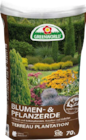 Torffreie Blumen- & Pflanzerde Angebote von Greenworld bei Globus-Baumarkt Mainz für 7,77 €