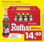 Tannenzäpfle im aktuellen Prospekt bei Netto Marken-Discount in Balgheim