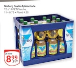 Apfelschorle im Angebot bei GLOBUS in Trier Apfelschorle Angebote von Nürburg Quelle bei GLOBUS Trier für 8,99 €