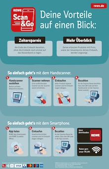 Aktueller REWE Babenhausen Prospekt "Dein Markt" mit 28 Seiten