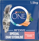 Croquettes pour chat stérilisé au saumon - PURINA ONE dans le catalogue Netto