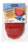 Aktuelles Graved Lachsfleisch oder Lachsfleisch mit Pfeffer Angebot bei Netto mit dem Scottie in Lübeck ab 1,29 €