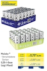 Moloko für 0,94 € bei METRO im Angebot Moloko im aktuellen METRO Prospekt