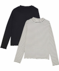 Kinder Langarmshirts Angebot im KiK Prospekt Kinder Langarmshirts im KiK Prospekt zum Preis von 5,99 €