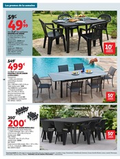 Prospectus Auchan Hypermarché "FÊTONS PÂQUES" en cours à Angoulême, Page 48 Catalogue Auchan Hypermarché en cours à Angoulême, "FÊTONS PÂQUES", Page 48