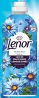 Adoucissant - LENOR - U Express à Saint-Étienne Adoucissant - LENOR en promo chez U Express Saint-Étienne à 1,26 €
