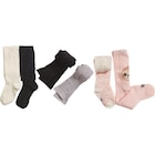 SUR TOUS LES COLLANTS BÉBÉ ET ENFANT - TEX ET TEX BABY en promo chez Carrefour SUR TOUS LES COLLANTS BÉBÉ ET ENFANT - TEX ET TEX BABY dans le catalogue Carrefour