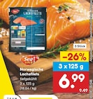 Norwegische Lachsfilets bei Netto Marken-Discount im Ostseebad Rerik Zeltplatz Prospekt für 6,99 €