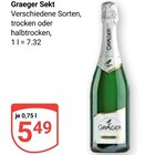 trocken im Angebot bei GLOBUS in Oberursel trocken Angebote von Graeger bei GLOBUS Oberursel für 5,49 €