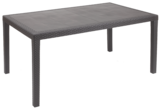 La table de jardin - Bazarland à Orange La table de jardin en promo chez Bazarland Orange à 69,99 €