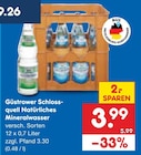 Güstrower Schloss- quell Natürliches Mineralwasser im Angebot bei Netto Marken-Discount in Wismar Güstrower Schloss- quell Natürliches Mineralwasser Angebote von Güstrower Schloss- bei Netto Marken-Discount Wismar für 3,99 €