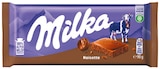 Tafelschokolade Angebote von Milka bei Rossmann Aschaffenburg für 1,19 €
