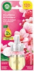 Duftöl-Flakon Starter-Set von Airwick für 3,99 € bei Netto mit dem Scottie im Angebot Duftöl-Flakon Starter-Set von Airwick im aktuellen Netto mit dem Scottie Prospekt