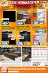 Backofen Backofen