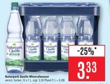 Mineralwasser Medium Angebote von Naturpark Quelle bei Marktkauf Ravensburg für 3,33 €