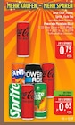 Aktuelle Fanta Angebote bei Marktkauf in Nürnberg Aktuelles Coca-Cola, Fanta, Sprite, Fuze Tea Angebot bei Marktkauf in Nürnberg ab 0,65 €