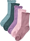 Socken mit Ripp-Struktur, lila + rosa + grün, Gr. 27/29 von PUSBLU für 6,90 € bei dm-drogerie markt im Angebot Socken mit Ripp-Struktur, lila + rosa + grün, Gr. 27/29 von PUSBLU im aktuellen dm-drogerie markt Prospekt