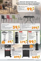 Ähnliche Heizdecke Angebote im Prospekt "Immer eine Idee besser" von Globus-Baumarkt in Salzgitter Ähnliche Angebote wie Heizdecke im Prospekt "Immer eine Idee besser" auf Seite 5 von Globus-Baumarkt in Salzgitter