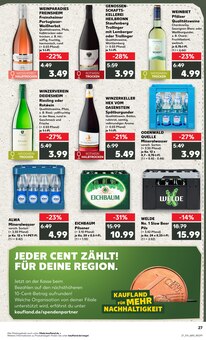 Mineralwasser im Kaufland Prospekt "KNÜLLER" mit 86 Seiten (Mannheim)