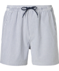 Herren Seersucker-Badeshorts Angebote bei KiK Wolfsburg für 6,99 €