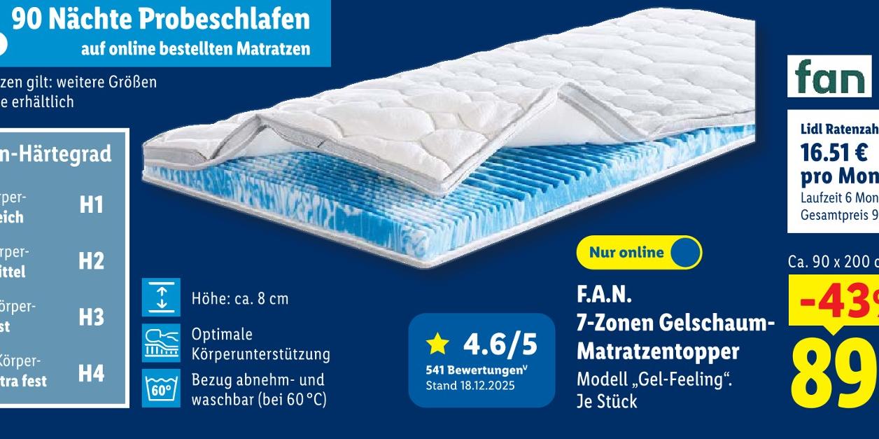 7-Zonen Gelschaum-Matratzentopper