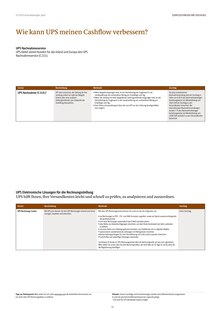 Handy im UPS Prospekt "Tariftabelle und Serviceleistungen" mit 39 Seiten (Chemnitz)