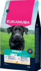 Croquettes - EUKANUBA en promo chez Maxi Zoo Neuilly-sur-Seine à 36,54 €
