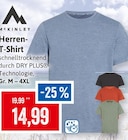 Angebot im Kaufhaus Stolz Grimmen Prospekt Kaufhaus Stolz Grimmen Prospekt mit im Angebot fĂŒr 14,99 âŹ