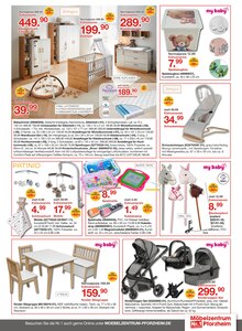 Kinderwagen im Möbelzentrum Pforzheim Prospekt "WOHNTRÄUME ERFÜLLEN. TRAUMREISE GEWINNEN." mit 20 Seiten (Stuttgart)