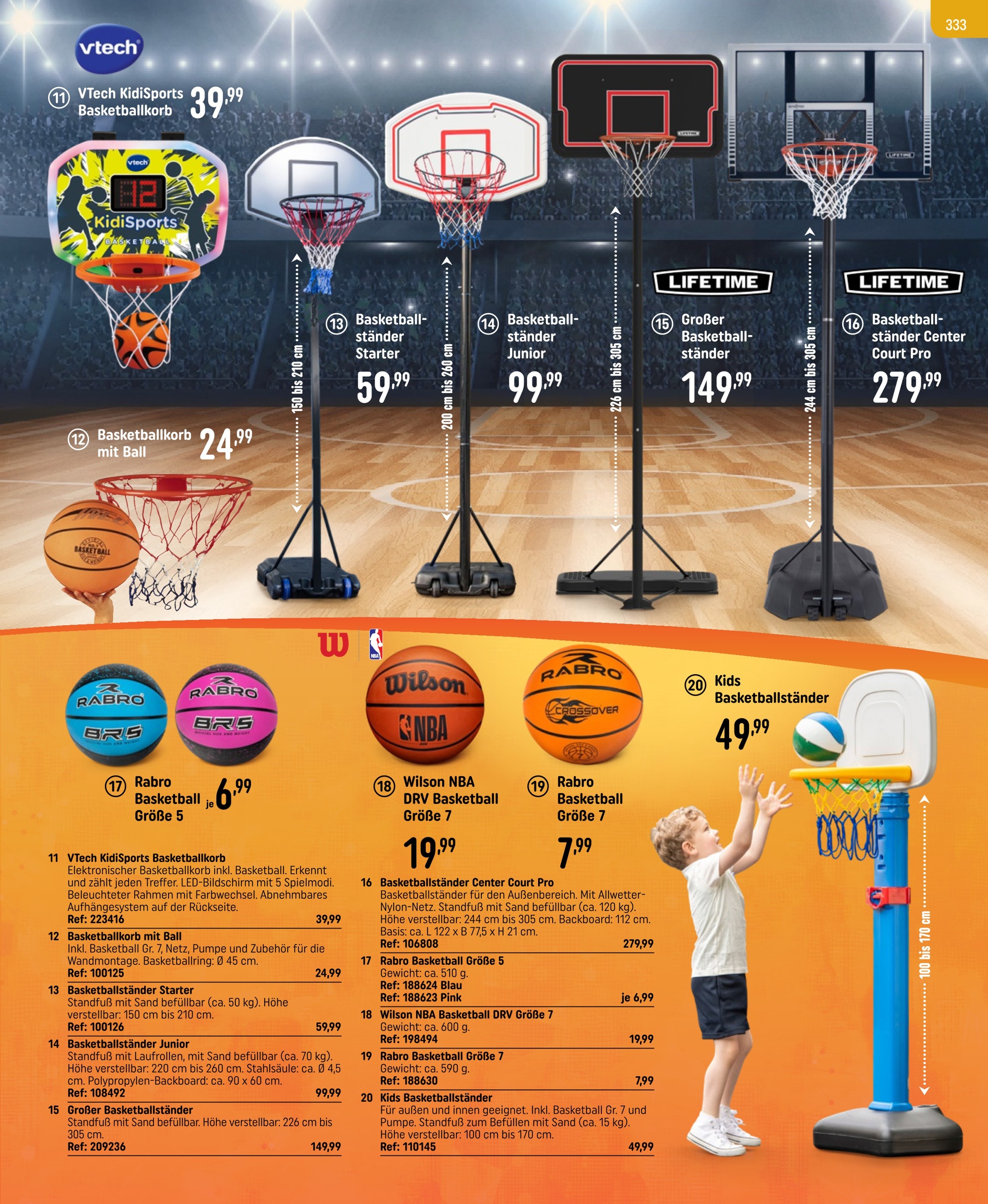 Penny-Markt Basketball Angebot ᐅ Finde den Preis im aktuellen Prospekt