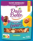 Chouchou lovers à Intermarché dans Hérépian Chouchou lovers à Intermarché dans Hérépian