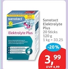 Elektrolyte Plus von Sanotact im aktuellen budni Prospekt