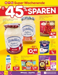 Buttermilch Angebot im aktuellen Netto Marken-Discount Prospekt auf Seite 40